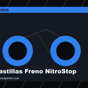Pastillas Freno NitroStop